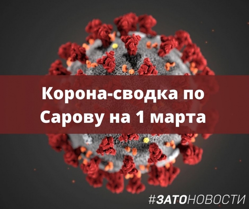 сводка ковид.jpg сводка ковид.jpg